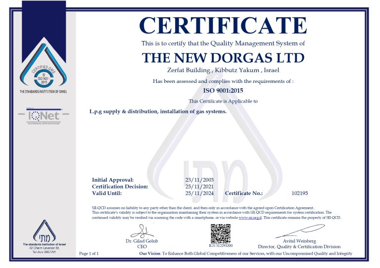 Iso 9001 certificate for new dorgas